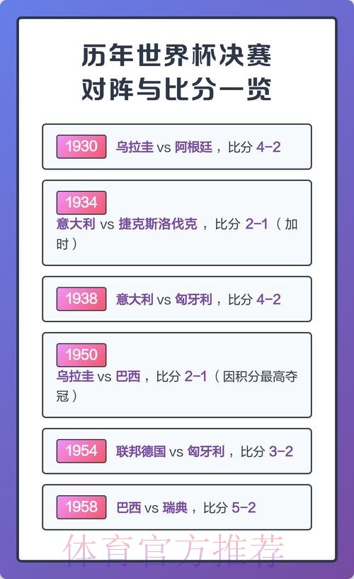 世界杯比分APP最佳 世界杯比分APP最佳